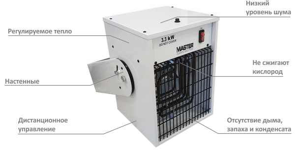 desc_mobile_electric_heaters_tr3