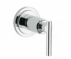 Накладная панель скрытой вентильной головки Atrio Jota, Grohe