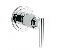 Накладная панель скрытой вентильной головки Atrio Jota, Grohe