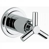 Накладная панель скрытой вентильной головки Atrio Ypsilon, Grohe