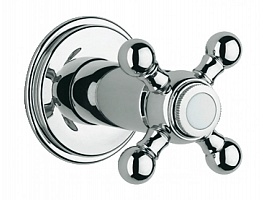 Накладная панель скрытой вентильной головки Sinfonia, Grohe
